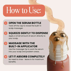 Regrowth Complex Serum