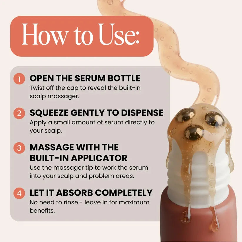 Regrowth Complex Serum
